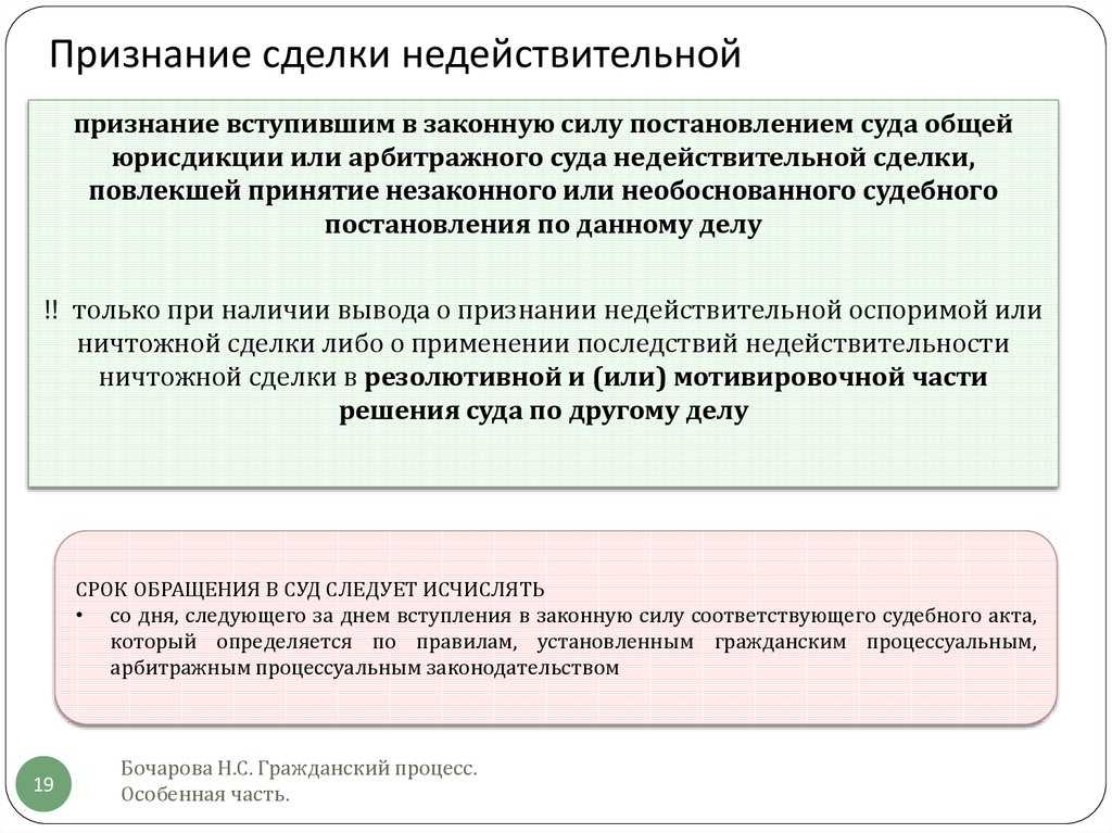 Сделки, признанные недействительными, примеры судебной практики — дело модульбанка