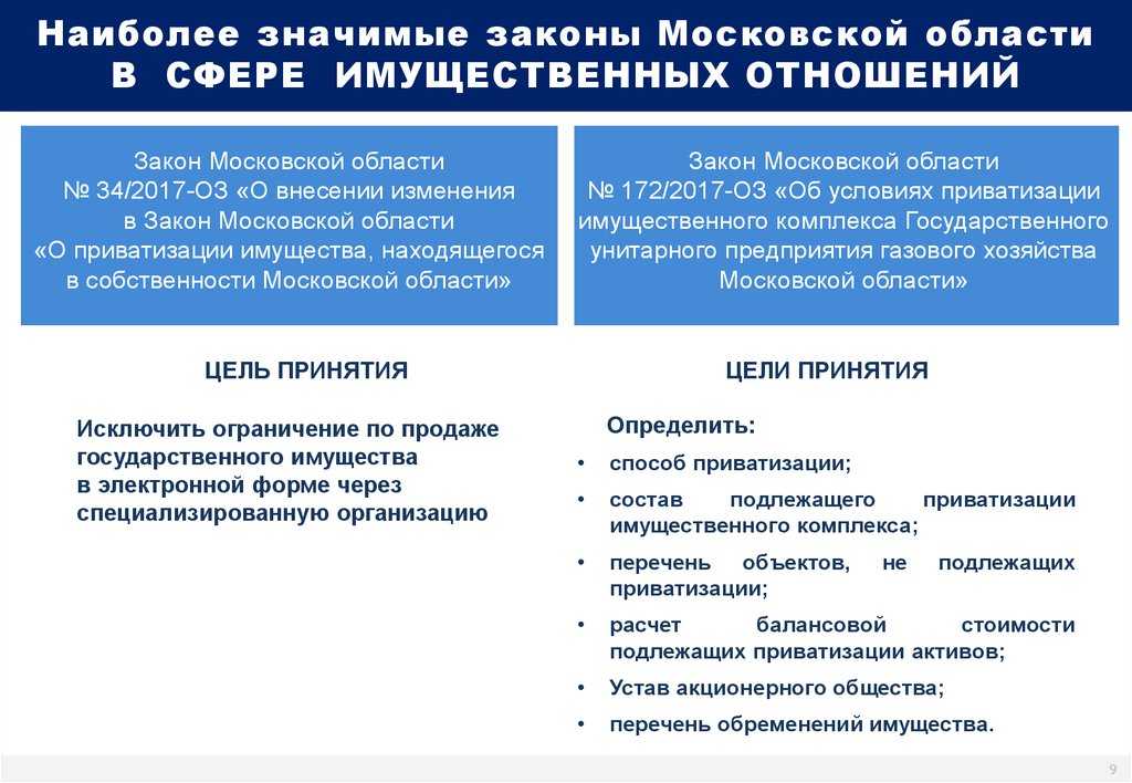 Пошаговая инструкция преобразования: как происходит реорганизация зао в ооо?