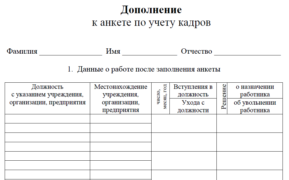 Личное дело работника оформление рб образец