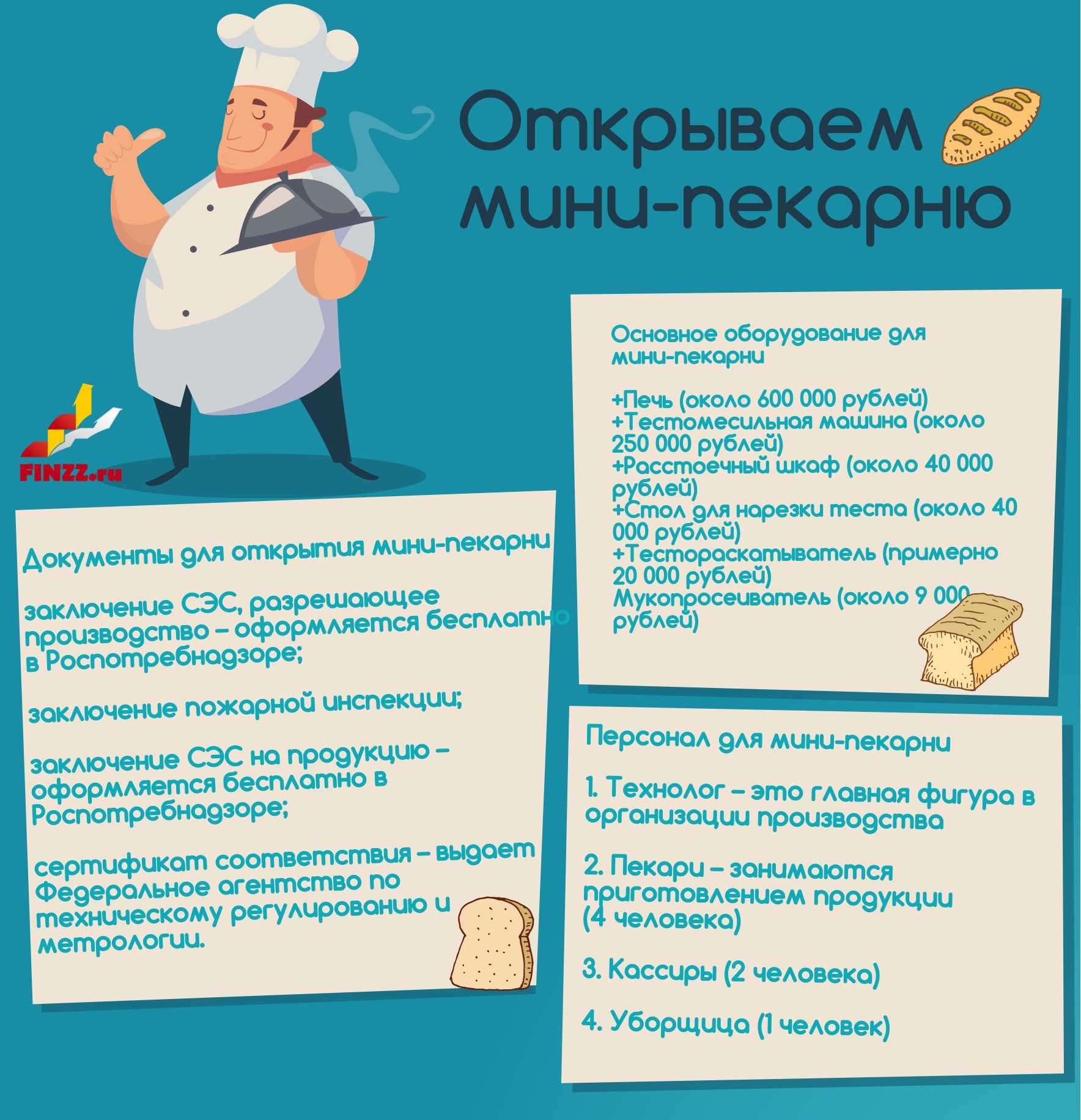 Как открыть пирожковую с нуля в небольшом городе бизнес план