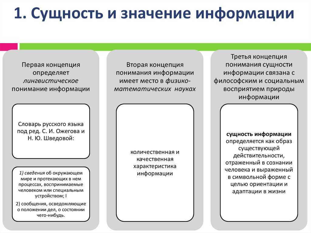 Массовая информация и ее влияние на современные процессы глобализации » интелрос