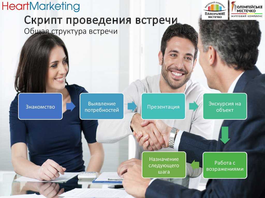 План встречи с заказчиком