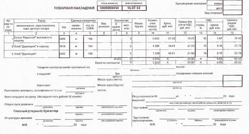 Накладная для самозанятого образец