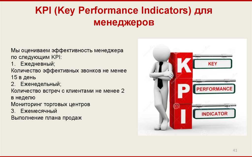 Kpi менеджера проектов