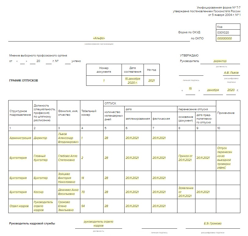 График отпусков ворд. График отпусков образец заполнения 2021. Т7 график отпусков заполненная. График отпусков бланк образец заполнения. График отпусков образец 2021 бланк.
