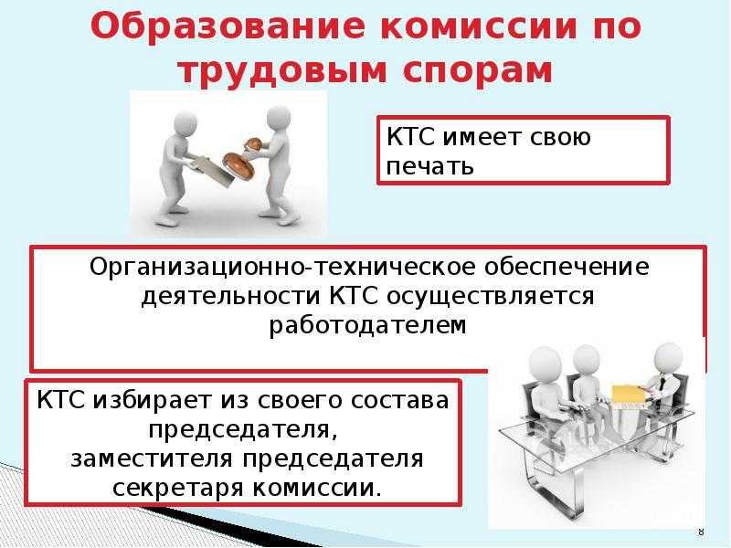 Комиссия предлагает. Комиссия по трудовым спорам схема. Порядок рассмотрения трудового спора в комиссии по трудовым спорам. КТС комиссия по трудовым спорам. Этапы создания комиссии по трудовым спорам.