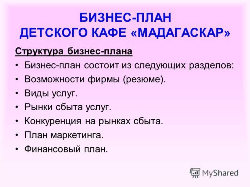 Бизнес План Для Мсп Банка Цена Заказать
