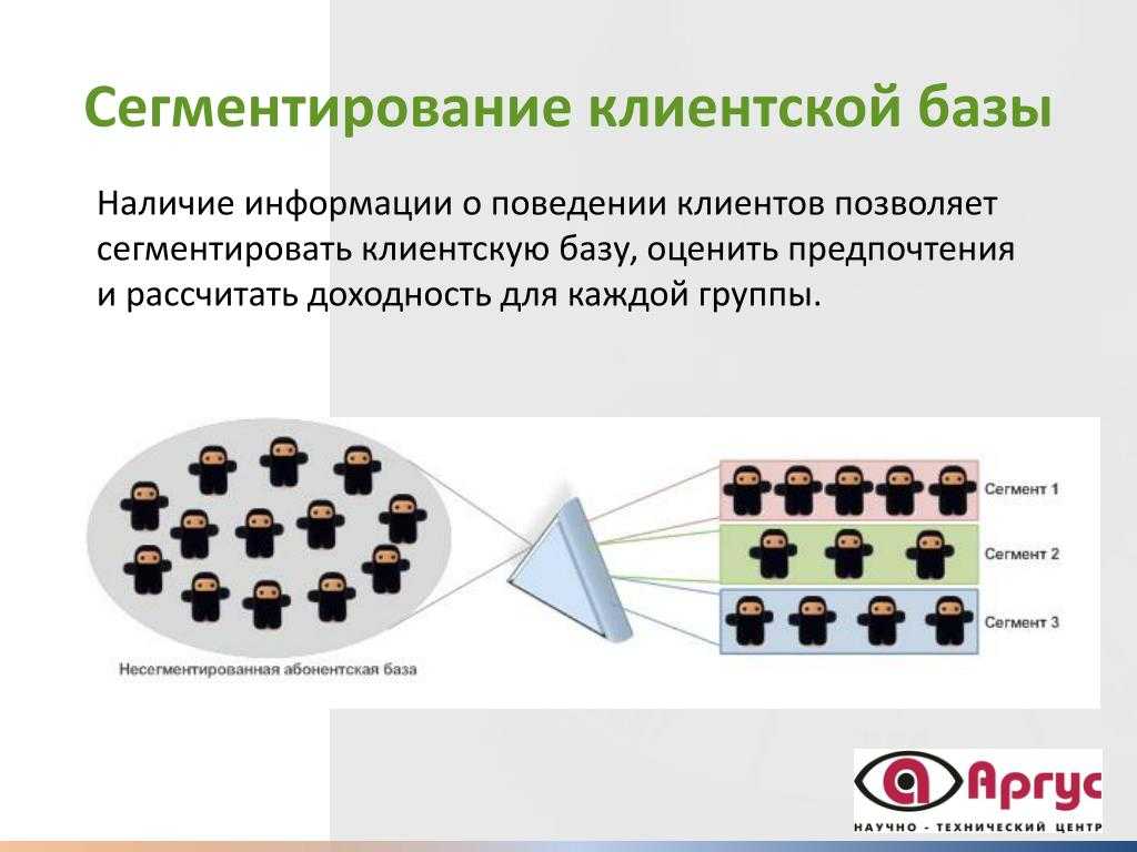 Сегментирование это. Сегментирование клиентов. Сегментирование базы. Сегментирование позволяет. Сегментировать базу клиентов.