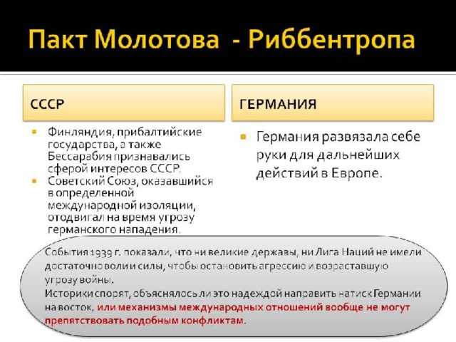 Пакт о ненападении между германией. Причины заключения пакта Молотова Риббентропа в 1939. Условия подписания пакта Молотова Риббентропа. Пакт Молотов и Риббентроп. Пакт Молотова Риббентропа условия.