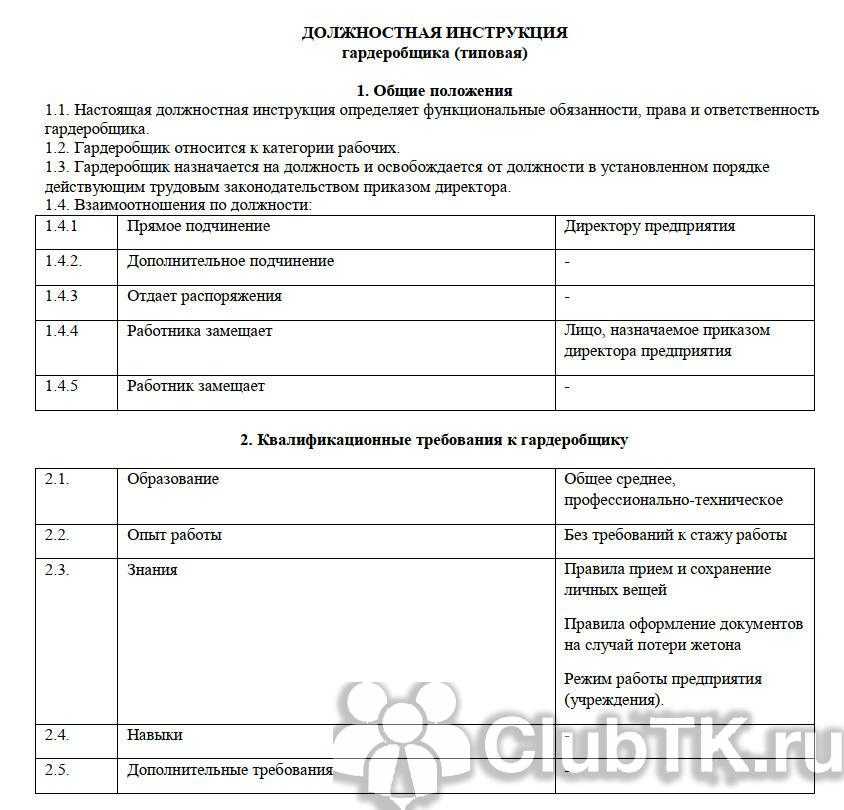 1.5. ошибки при составлении должностных инструкций. анализ типичных ошибок в кадровом делопроизводстве.