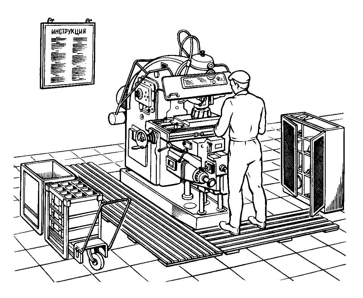 Организация рабочего места токаря. Рабочее место фрезеровщика. Рабочее место станочника. Рабочее место слесаря. Планировка рабочего места фрезеровщика.
