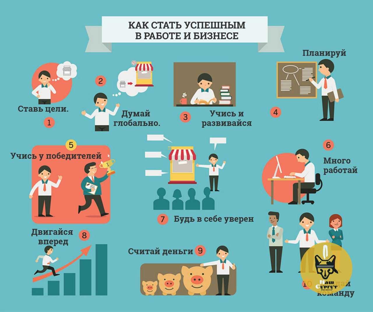 Как стать определенным. Как стать успешным. Как стать успешным человеком. Как стать успешным картинки. Успешный человек инфографика.