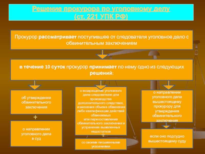 Значение уголовно-процессуальных документов в судопроизводстве