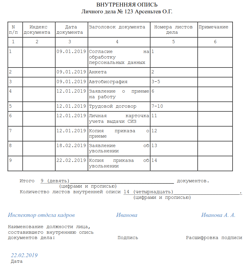 Документы для личного дела работника и его формирование