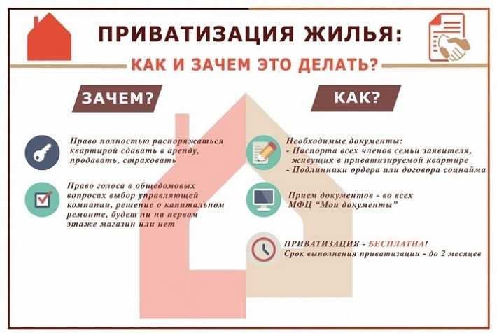 Служебная квартира