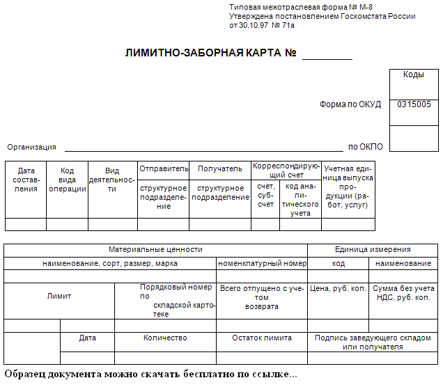 Лимитно заборная карта в 1с