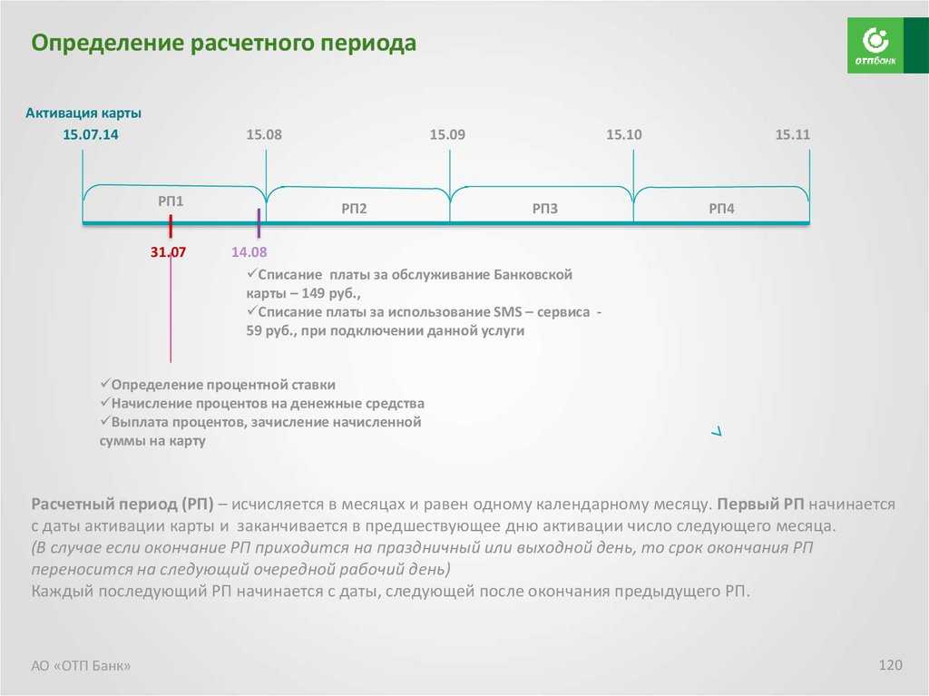 Срок жизни проекта и расчетный период определяется