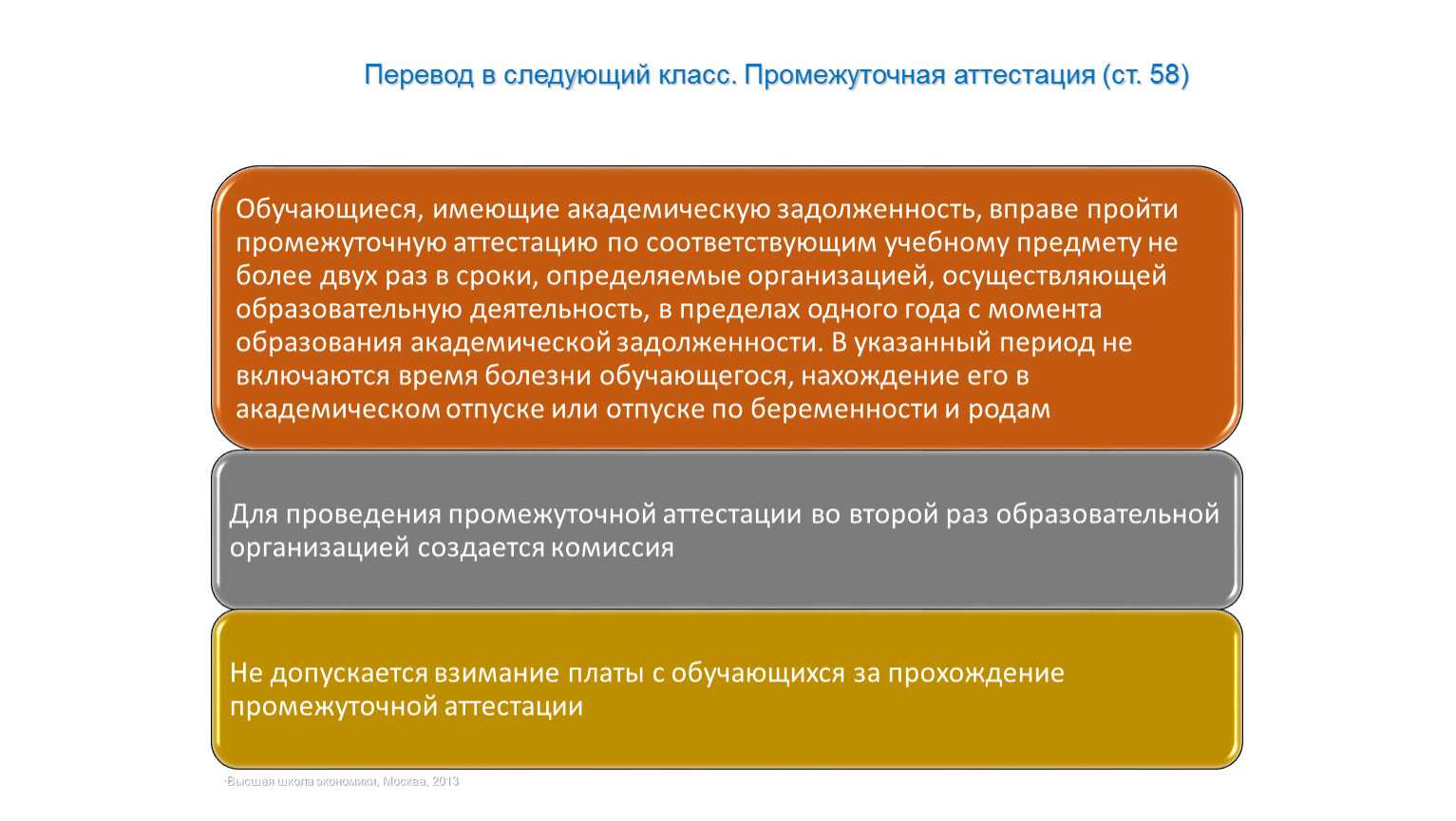 Что такое промежуточная аттестация в школе? :: businessman.ru