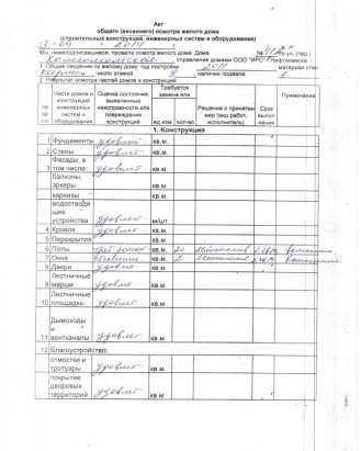 Акт осмотра мкд управляющей компанией образец
