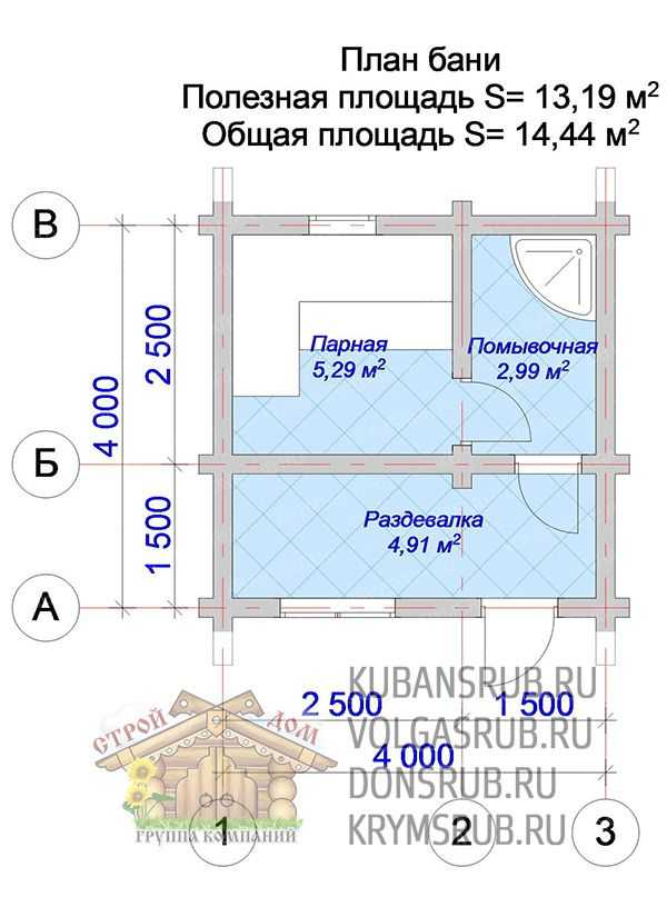 Открыть сауну бизнес план с нуля