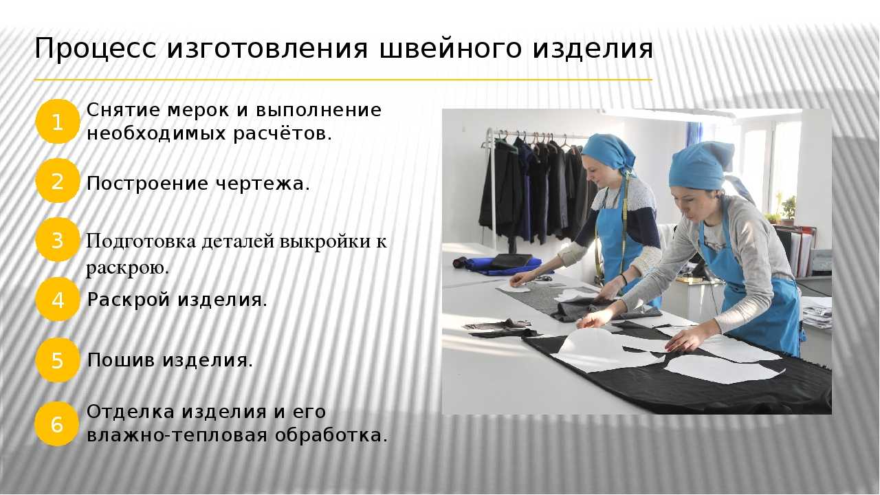 Использование комбинированных техник создания конструкций 4 класс технология презентация