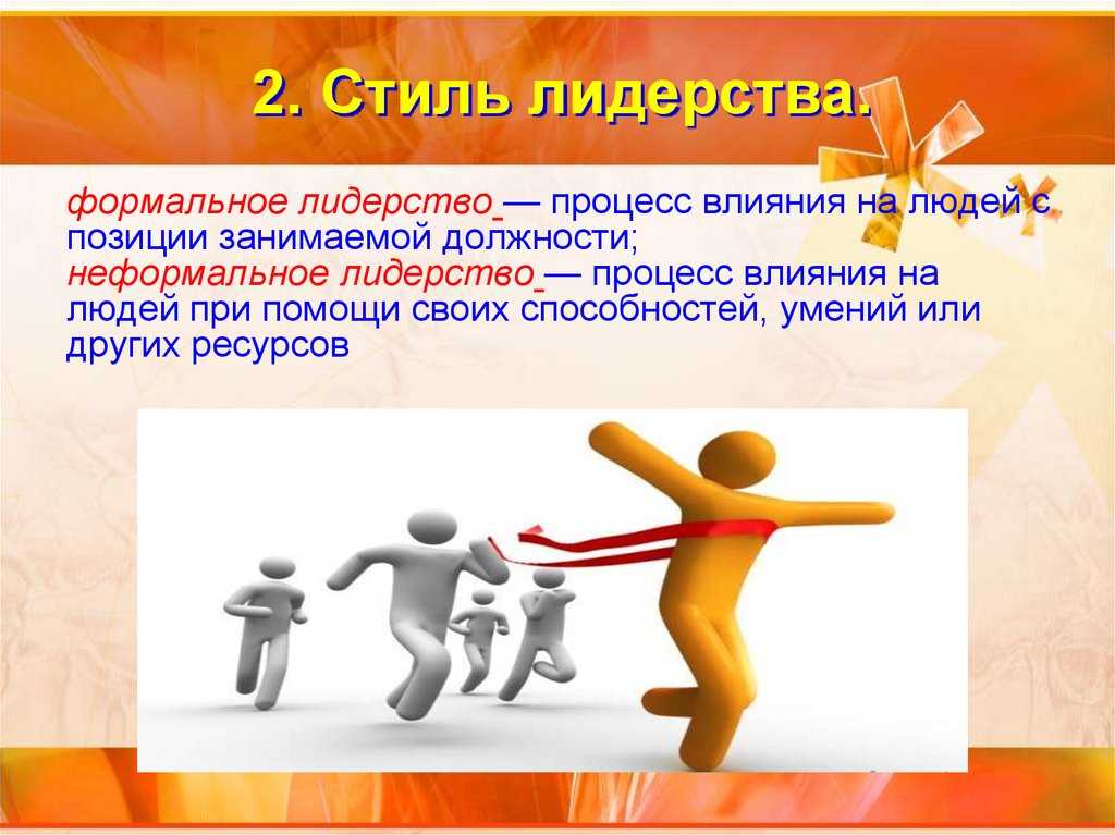 Современное лидерство: как управлять, чтобы привести компанию к успеху
