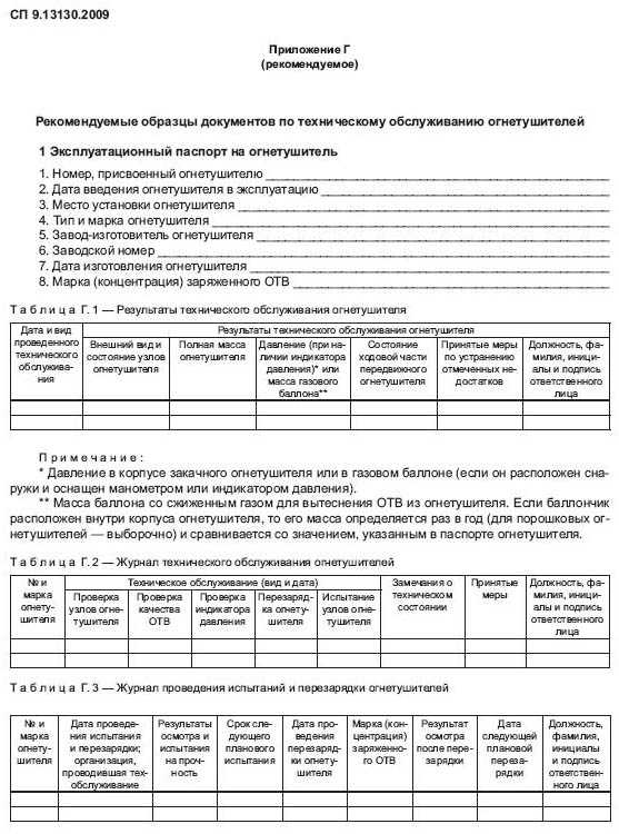 Акт утилизации огнетушителей образец