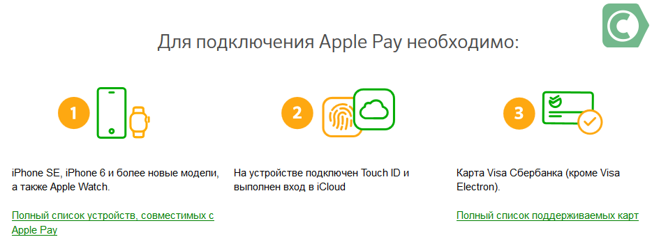 Iphone карта для оплаты