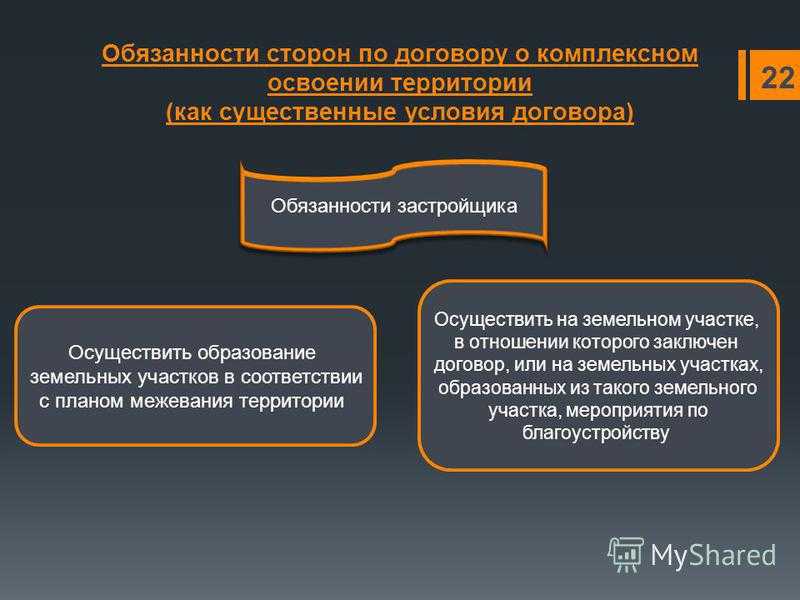 Закон о комплексном развитии территории