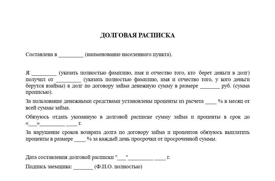 Расписка о долге - образец в 2023 году долговой расписки между физическими лицами