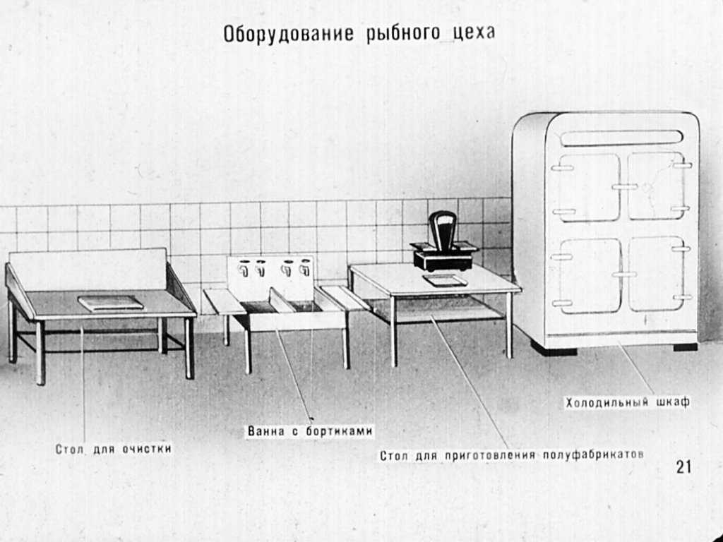 Инструкции мясной цех. Схема организации рабочего места рыбного цеха. Схема рыбного цеха с расстановкой оборудования. Организация работы рыбного цеха схема. Мясной цех оборудование и инвентарь схема.