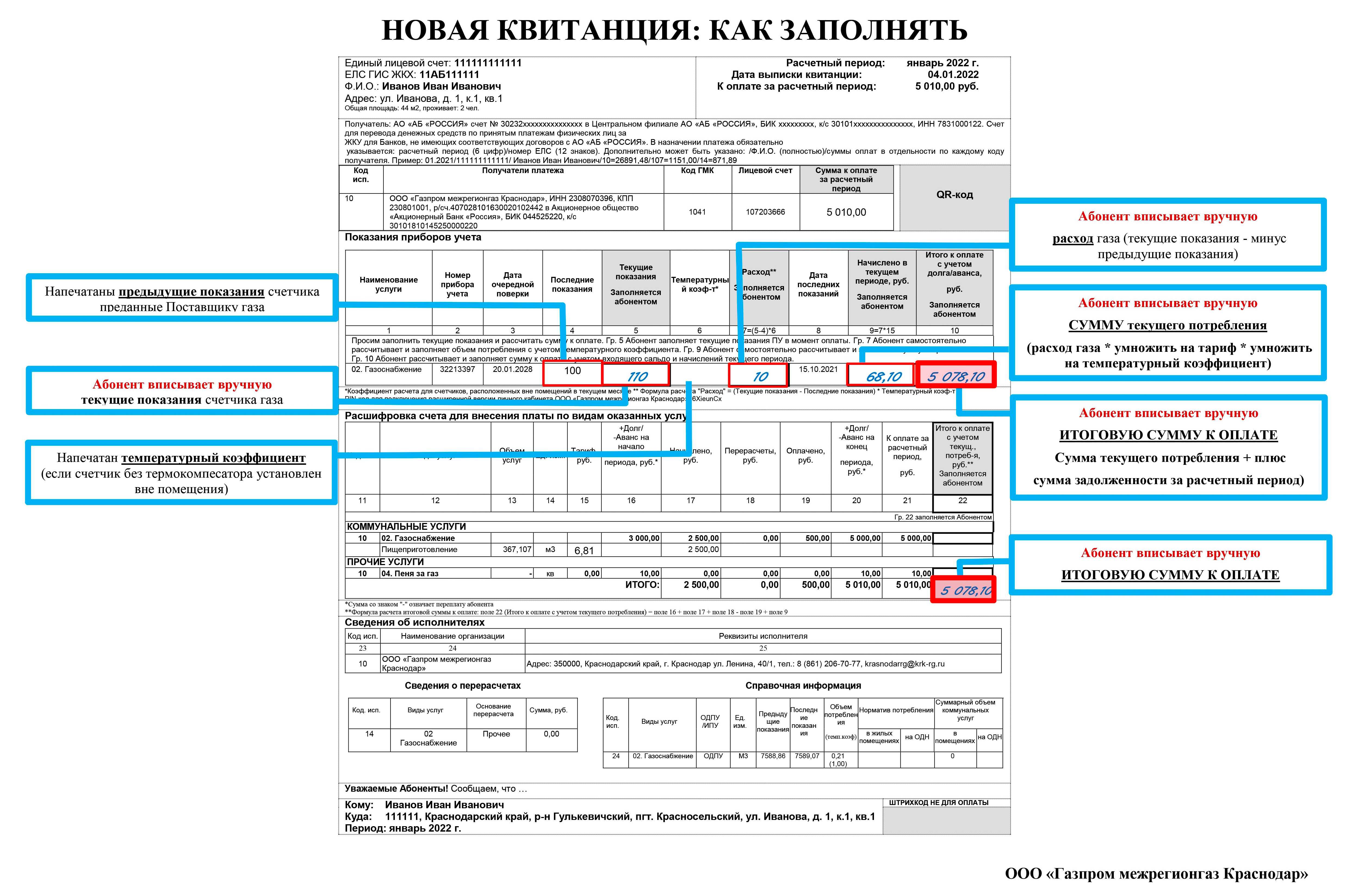 Плановая проверка газового оборудования и плит в многоквартирных домах.