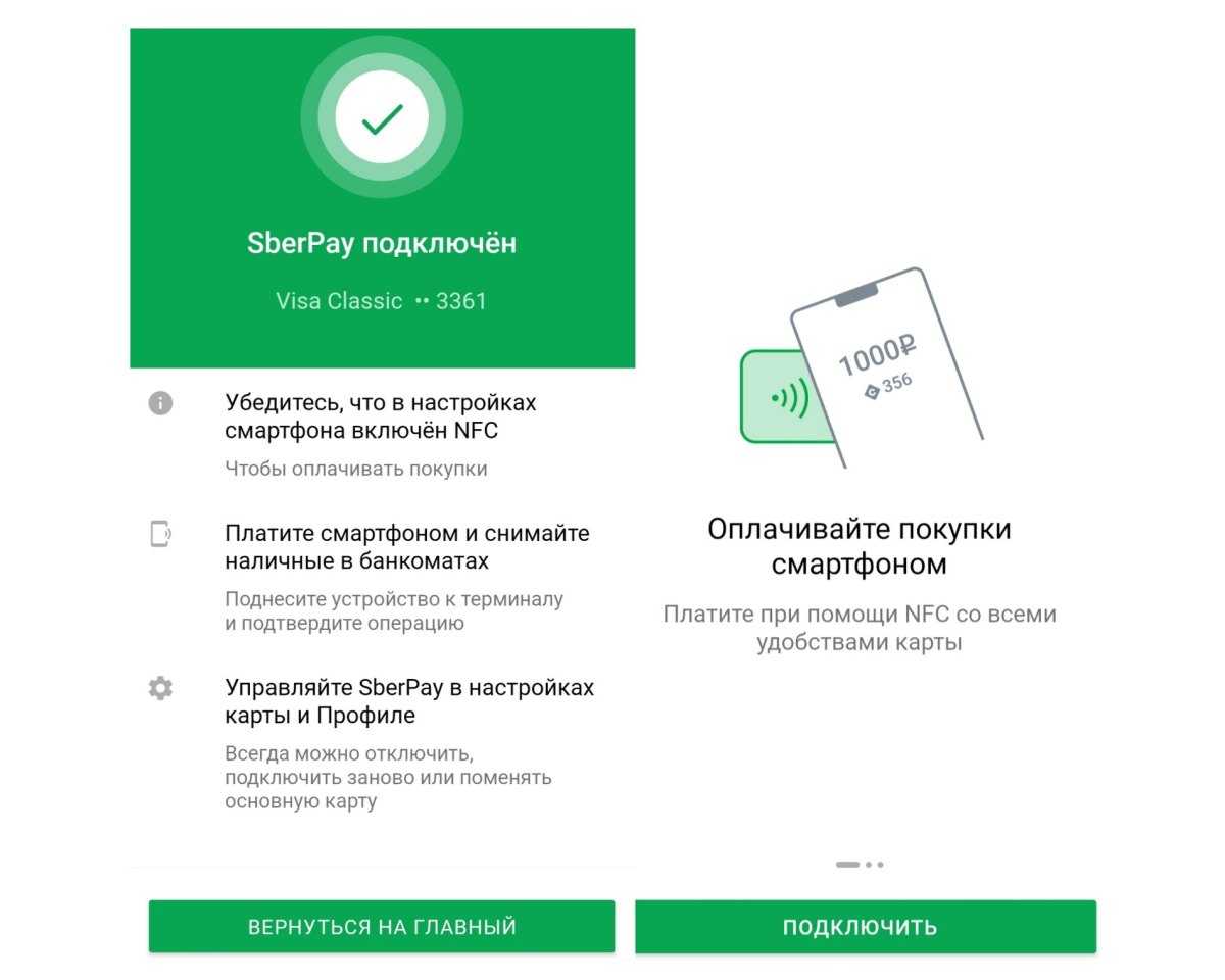 Сберпей карта мир