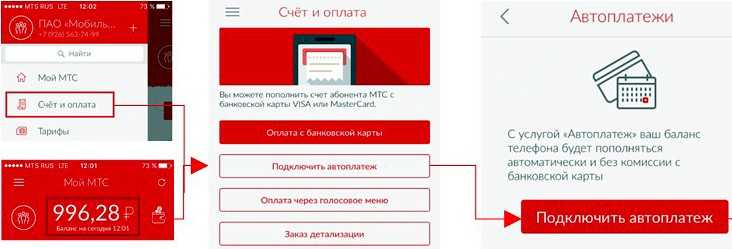 Автоплатеж мтс по порогу или расписанию - как подключить, отключить