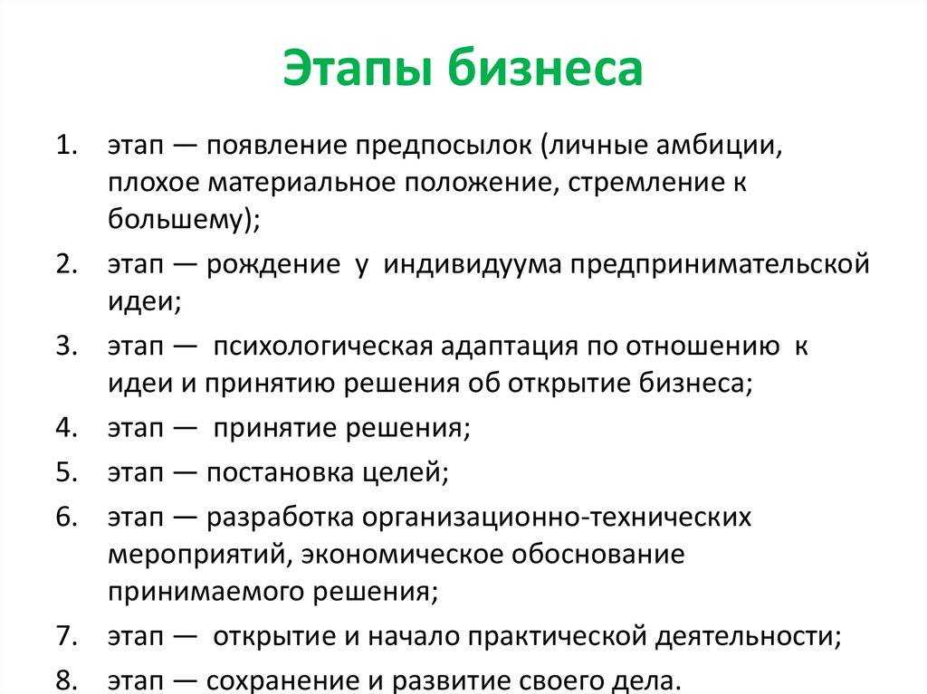 Топ 25 лучших бизнес идей на 2023 год