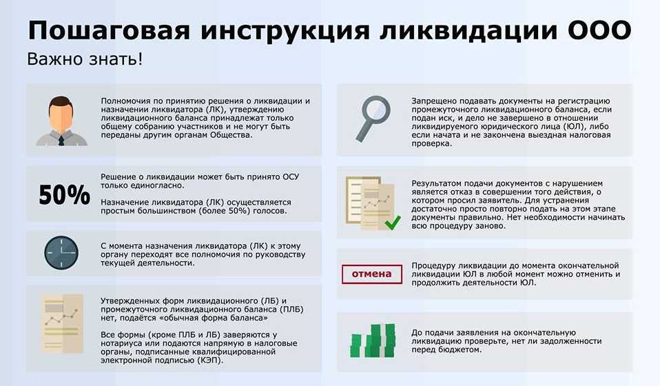 Реорганизация ооо в ип в 2023 году