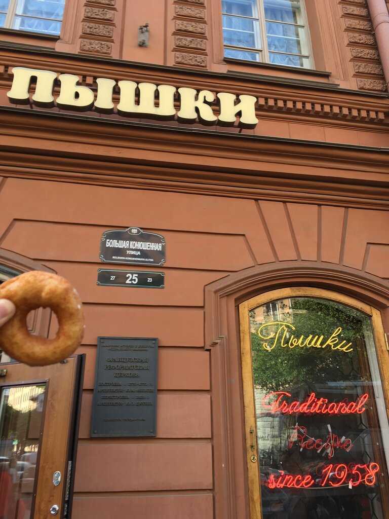 Открыть рюмочную бизнес план. рюмочная — прибыльное вложение