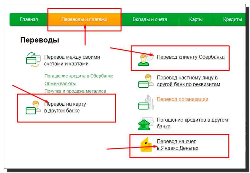 Как сделать перевод по картинке