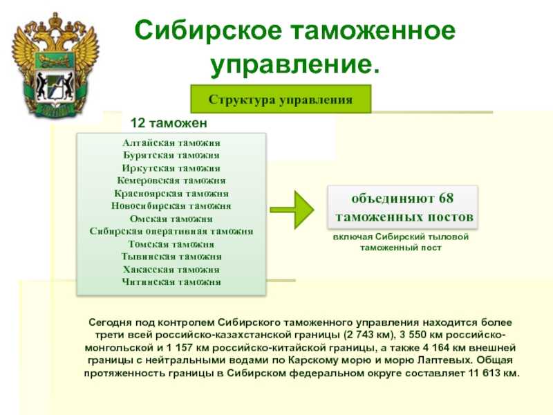 § 7. кто стоит на страже закона