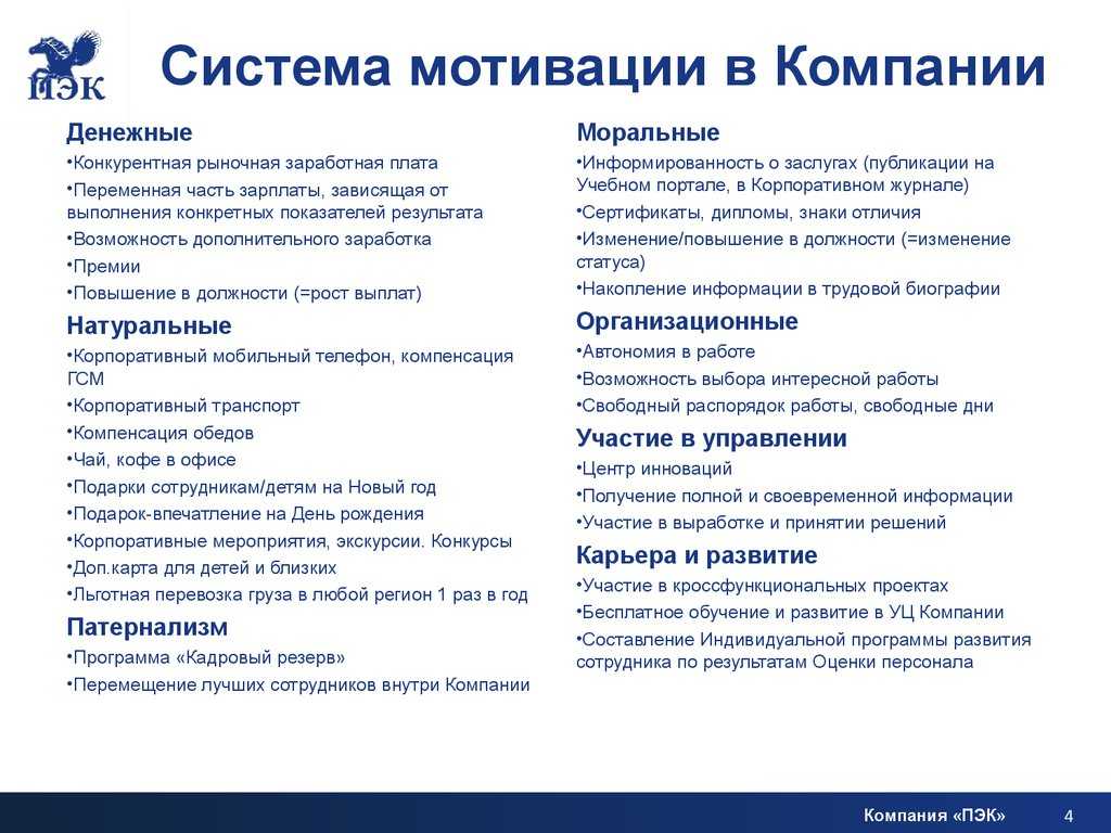 Система мотивации персонала: 20 нетривиальных способов