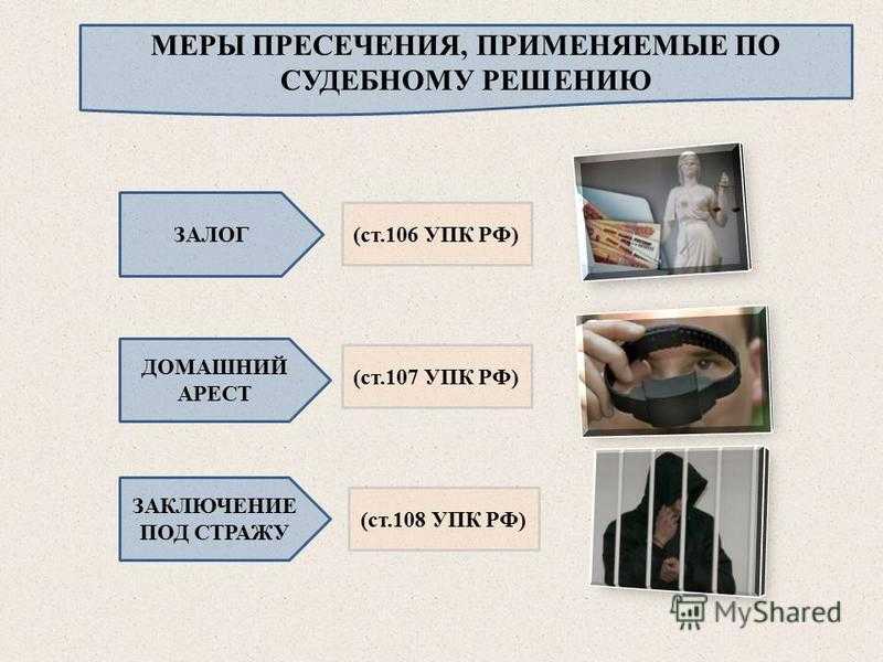 Виды избрания меры пресечения. Меры пресечения. Меры пресечения схема. Меры пресечения по судебному решению. Меры пресечения УПК РФ.