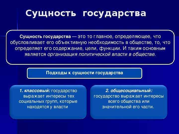 Цели государства