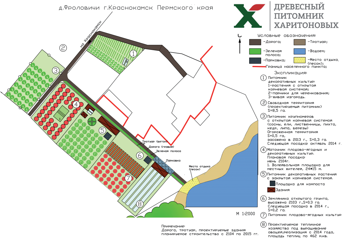 Бизнес план питомника растений pdf