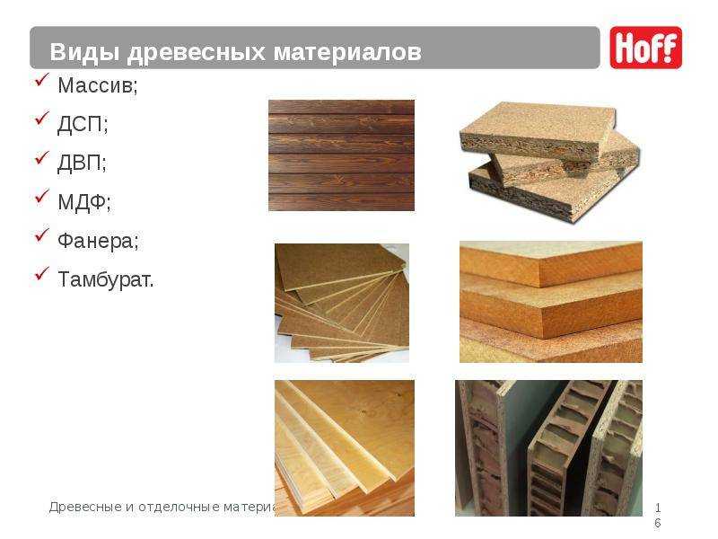 Производство мебели оборудование, примерный бизнес-план