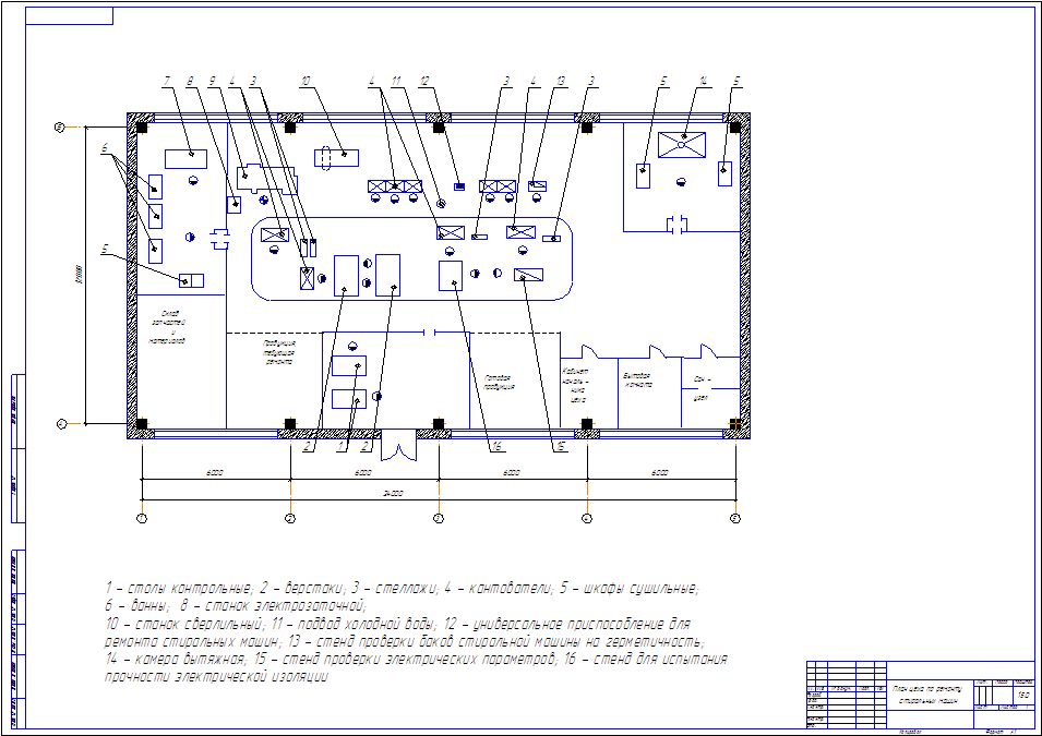 План ремонтно механической мастерской