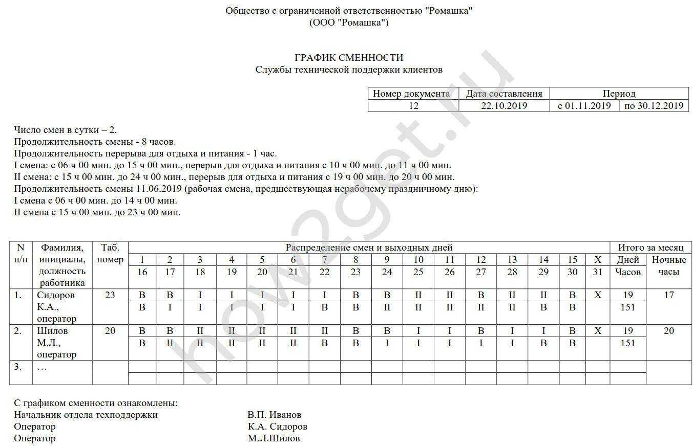 Трудовой договор со скользящим графиком работы 2 через 2 образец