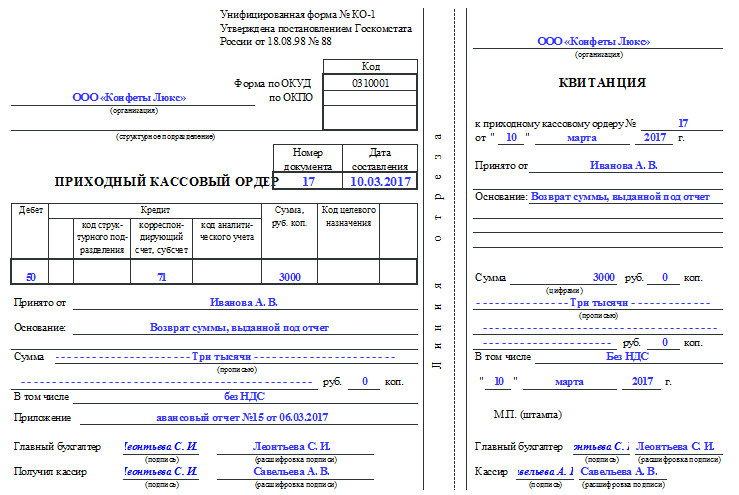 Ордер пример. Как выглядит приходный кассовый ордер. Приходный кассовый ордер пример заполнения 2022. Приходный кассовый ордер заполненный 2022. Образец приходного кассового ордера 2022.