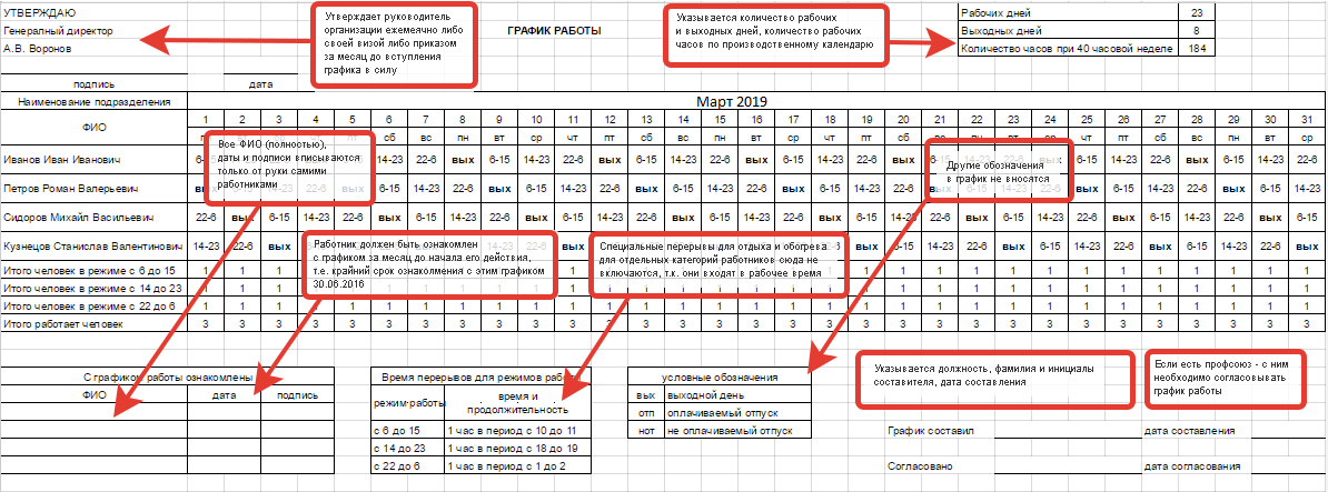Образец графика работы сотрудников на месяц в excel