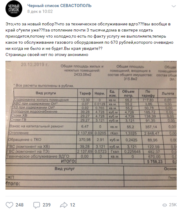 Обслуживание внутридомового газового оборудования – все о газоснабжении