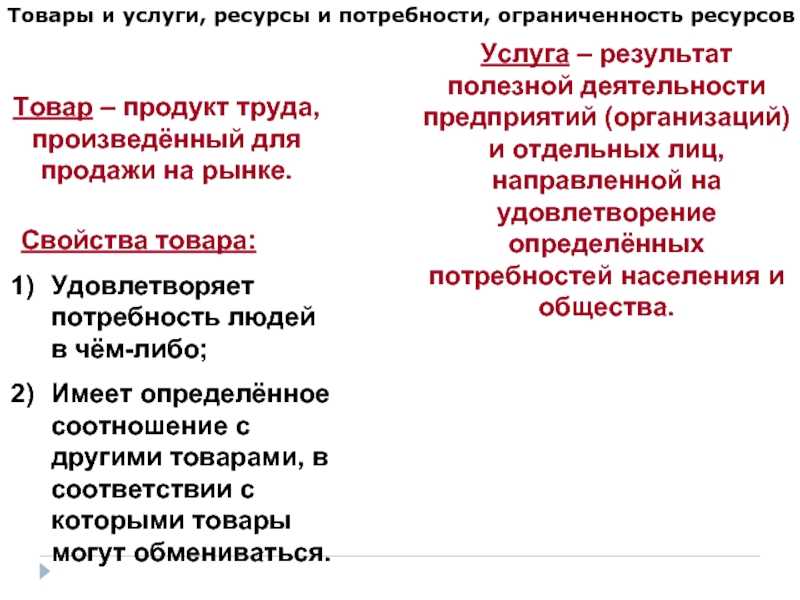 Нужда товар. Товары и услуги ресурсы и потребности. Потребности человека и ограниченность ресурсов. Товары и услуги ограниченность ресурсов. Ресурсы для удовлетворения потребности человека.